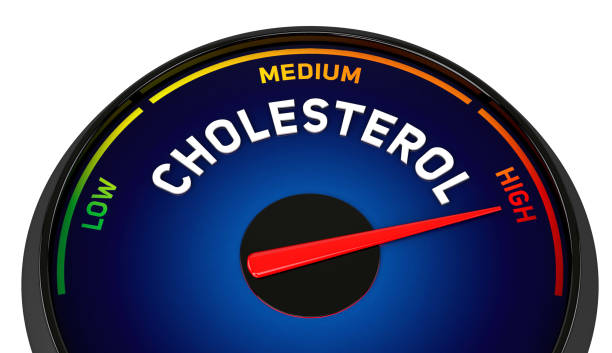 High Cholesterol, Low Blood Pressure and Heart Disease Risk