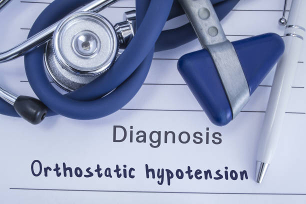 What is Orthostatic Hypotension