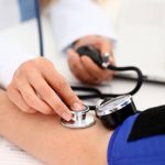 High Blood Pressure (hypertension)